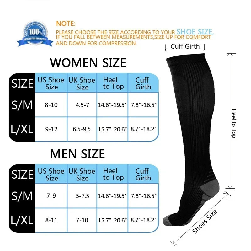 Compression Socks
